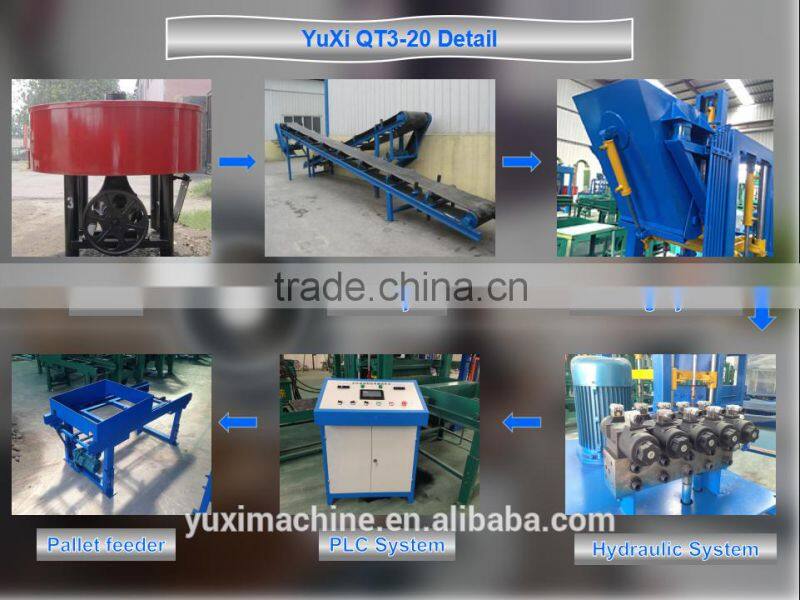 Price advantage QT3-20 automatic brick block making machine price / paving brick machine