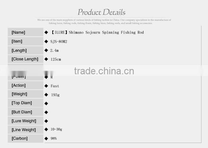 1.98m Carbon Fiber Fishing Poles 2 Sections Solid Carbon Spinning Rod