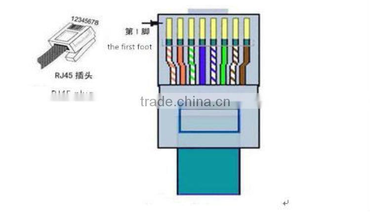 BWM415 Bus Single-axis Inclinometer