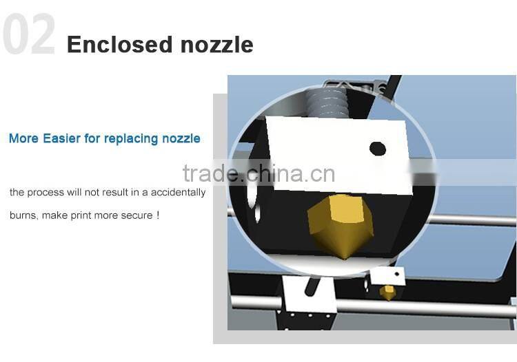 Safety Motorcycle Helmets 3D Printed Small Size / 3D Printed Large Size