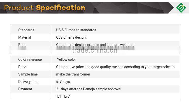 ring power transformer for Wind power transformer