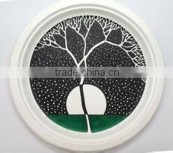 PE Coated Paper Plate Machine List