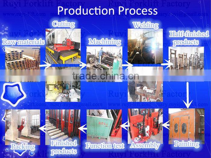 Drum handling equipment 200L Steel drum handling equipment