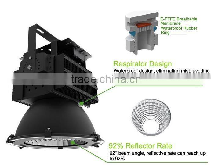 High power led 30000 lumens flood lamp