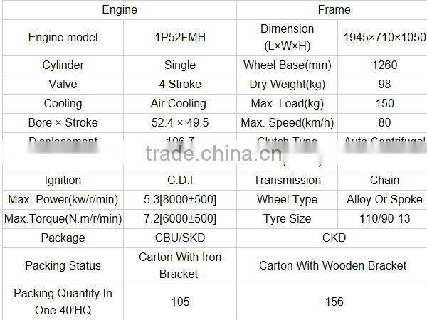 CHINA new fashion CUB BIKE Moped Motorcycle