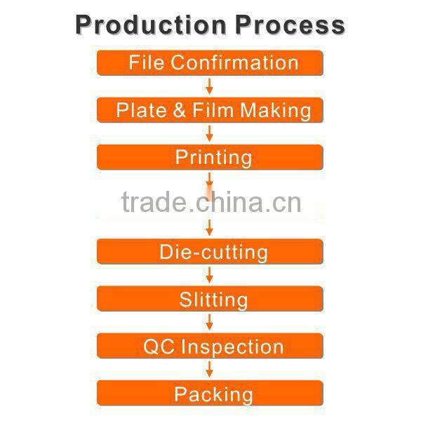 Leather Wooden Watch Packaging Box, Leather Gift Box for Watch