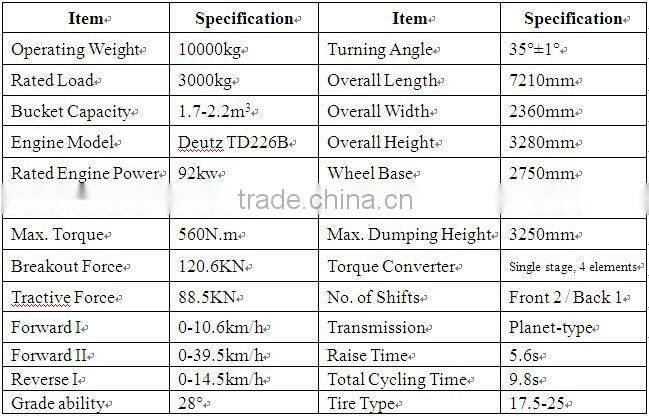 Wheel loader 3t , used wheel loader at block makin machine for brick machine