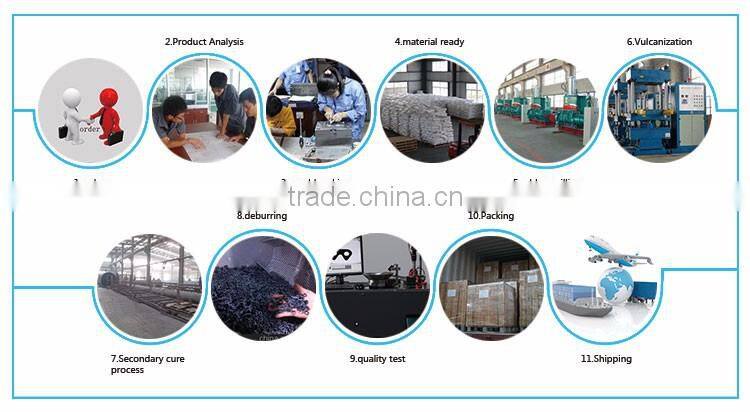 Injection molding low friction best rubber pump impeller