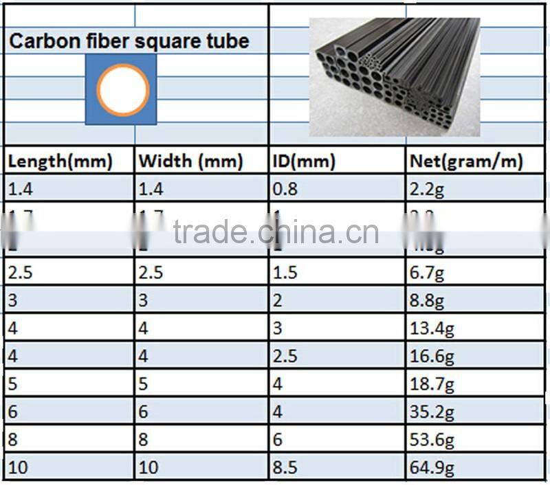 Best selling excellent manufacturer carbon fiber square and rectangular tube