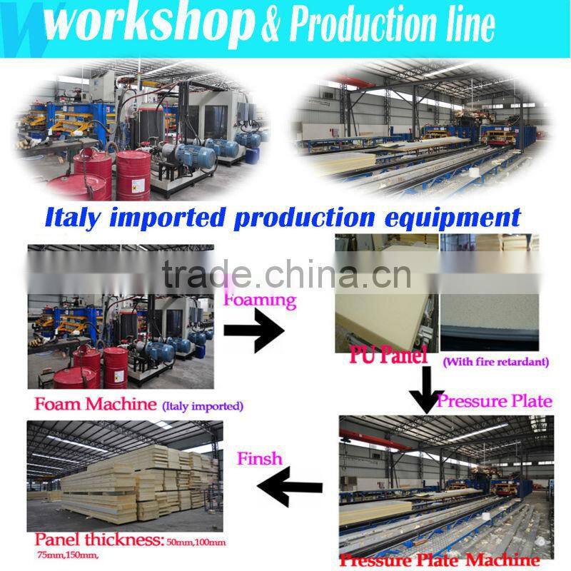 Aluminum steel cold storage apply in bakery