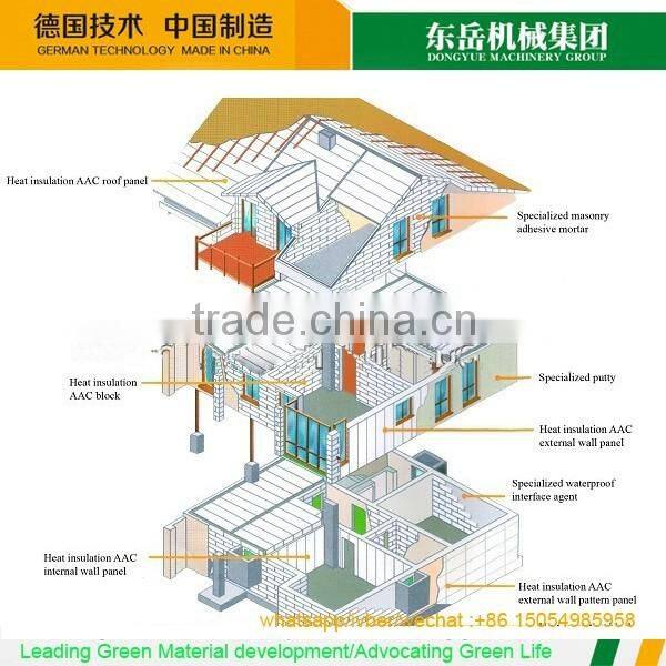 export building autoclave ytong panel brick concrete price from thailand