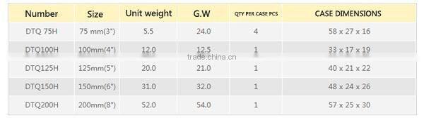 bench vice price types of bench vice bench vice