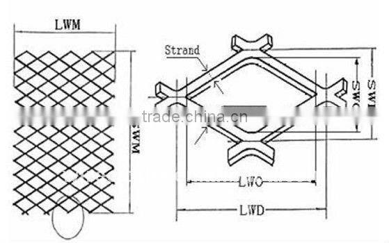 Best selling Alibaba China free sample Aluminum expanded metal mesh
