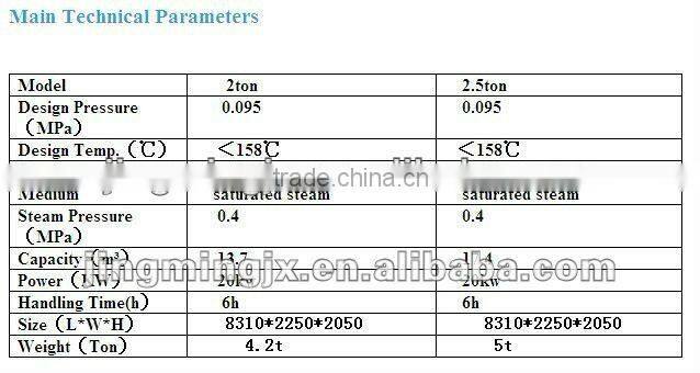 JM New design full automatic yarn setting machine
