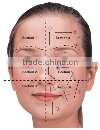 needle free electronic machinery and equipment