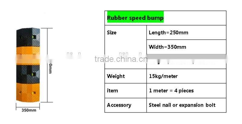 cable speed hump, good quantity speed hump