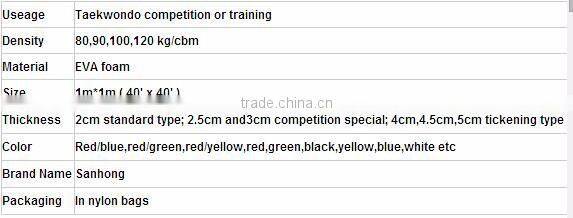 Factory custom hot fashion products paper puzzle puzzle toy puzzle mat