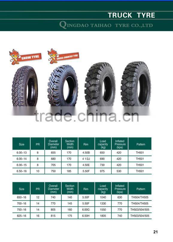 825-16 9.00-20 bias truck tire china supplier shandong tires prices for rib lug pattern bias tire