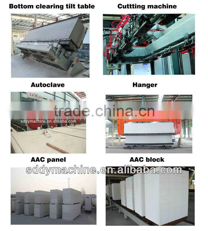 German technology widely used make light weight concrete machine(35 lines abroad in 6 countries,14 lines in India)
