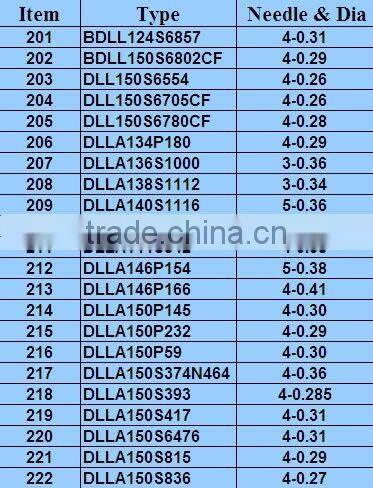Neutral pack 12pcs/box Nozzles os-bdlla155sn083