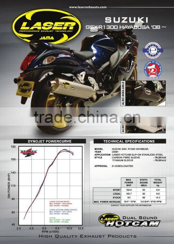 For SUZUKI GSX-R1300 2008- SM Motorcycle Exhaust Pipe LASER HotCam DS slip-on mufflerset