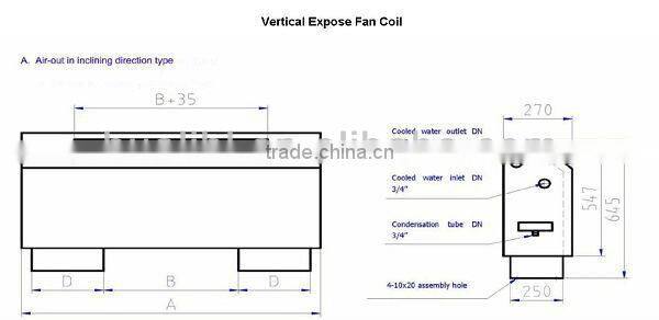 European type Vertical fan coil unit vertical exposed fan coil unit terminal fan coil unit