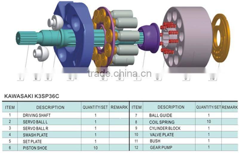 K3SP36C hydraulic parts
