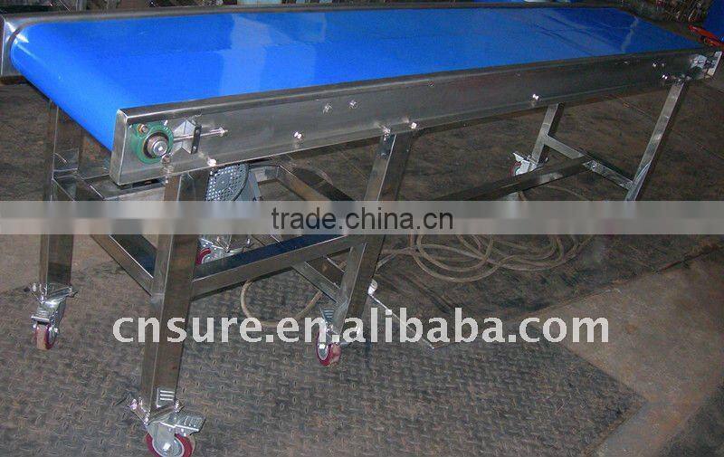 food grade pvc conveyor