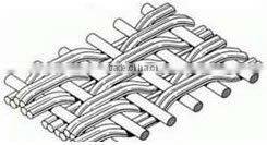 Reverse weave Stainless Steel Wire Mesh (factory)