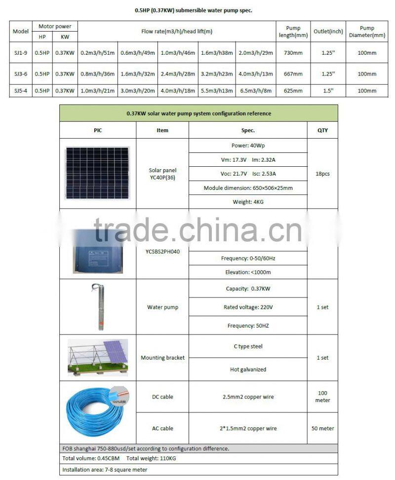 1000W solar water pump inverter for 750w solar water pump system