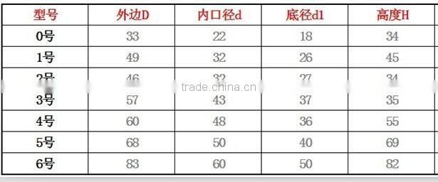 Garden Plants Hydroponic Garden System Net Post PE Mesh Cup