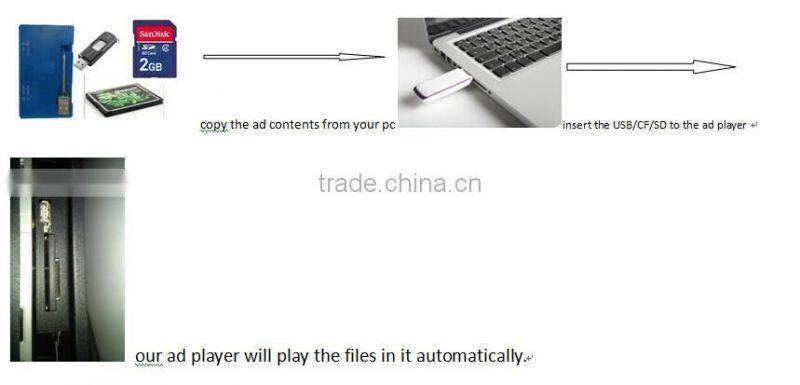 42inch floor stand dual screen digital innovative advertising display products in china (HQ42-42-2,support usb/cf/sd card)