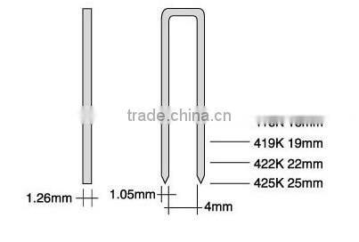 Quality Assurance Nail Gun
