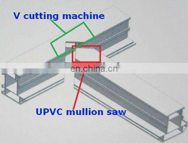 UPVC Window Corner Cleaning Machine