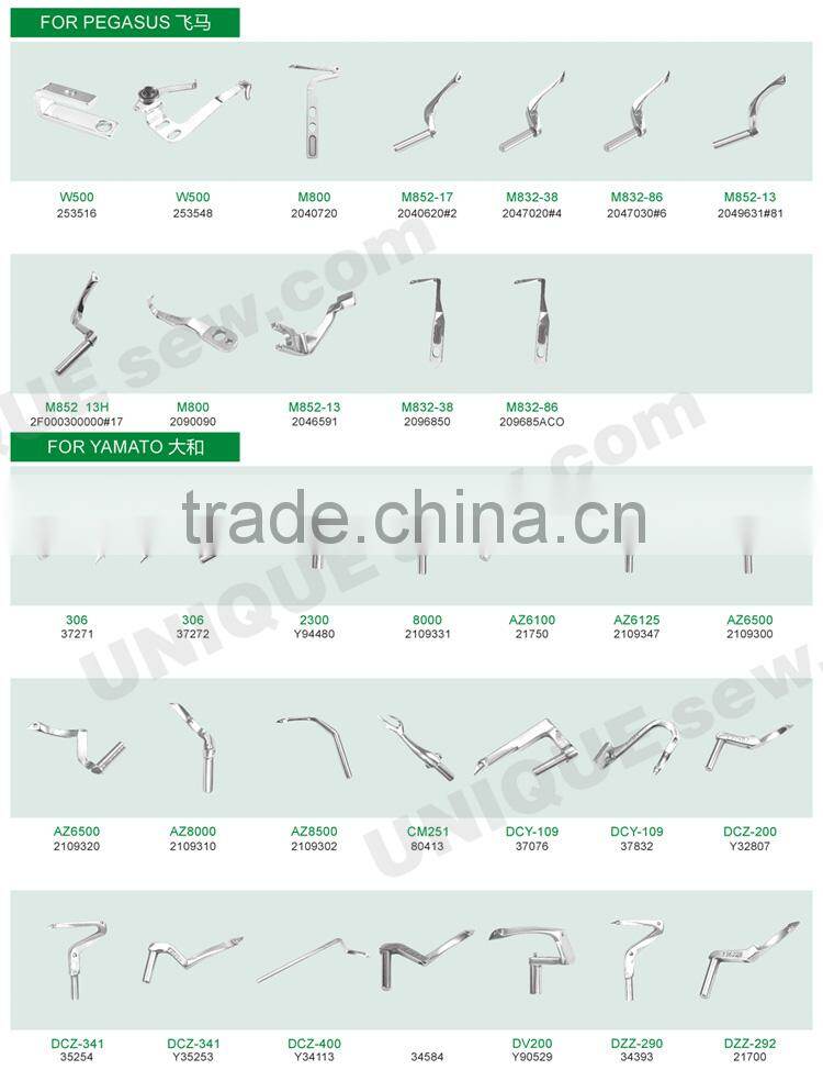 Looper for sewing machine 2