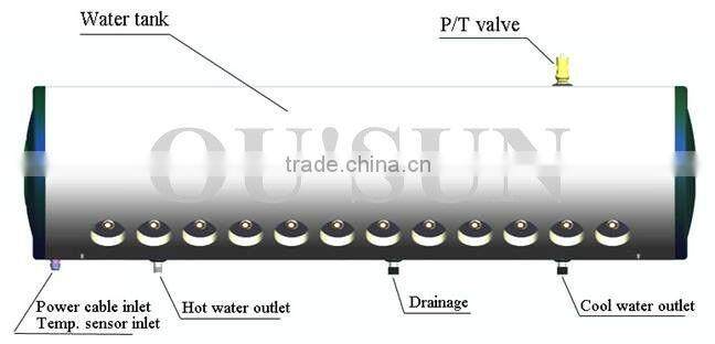 heat pipe solar water tank
