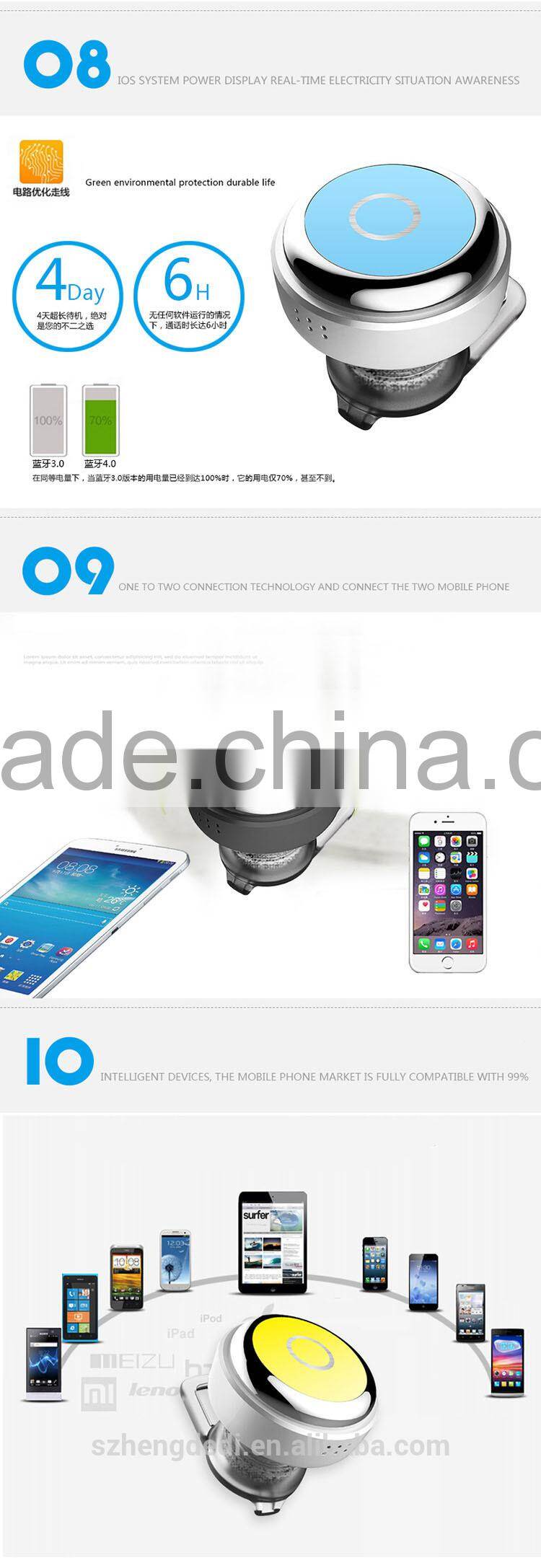 Hot sale !!! Wireless Bluetooth Earphone / Stereo Mini Wireless Invisible Bluetooth Earphone Headset for Mobile Phone