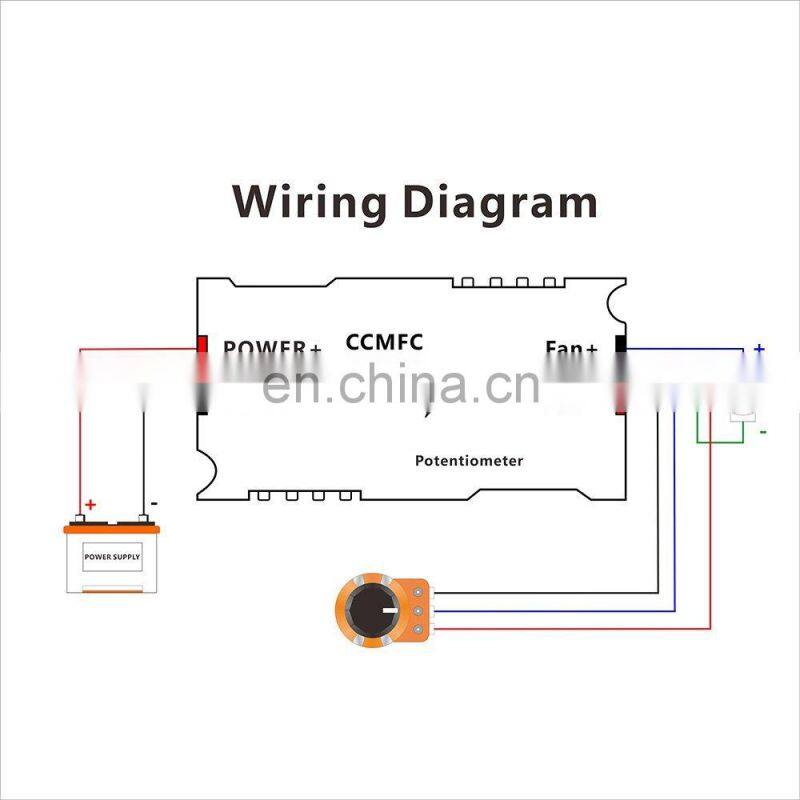 DC 12V PWM Motor Speed Control Controller For Fan Pump Oven Blower with Switch
