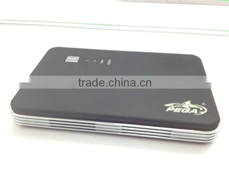 Newly Style Dual-core Power Station For PS VITA