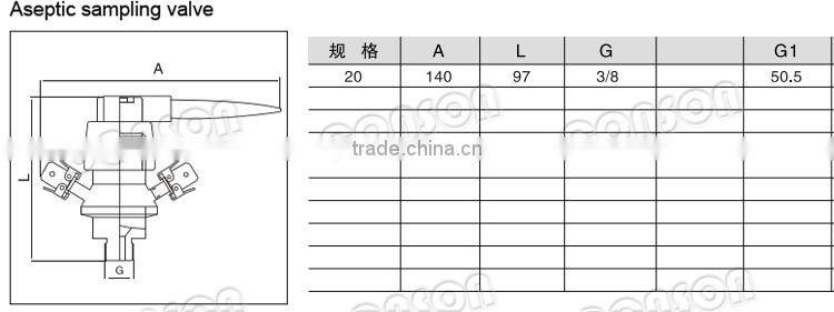 Sanitary Threaded sampling valve