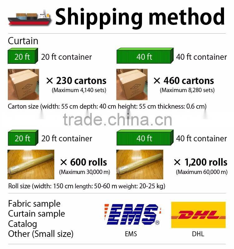 Flame retardant heat reduction continuous curtain fabric made from polyester