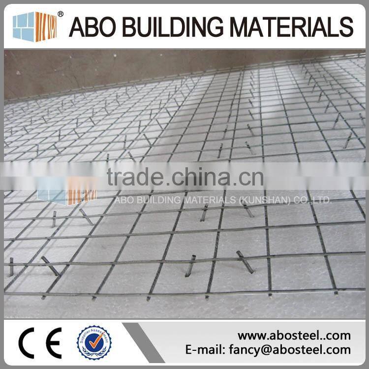 3D pannel 3D Welded panel