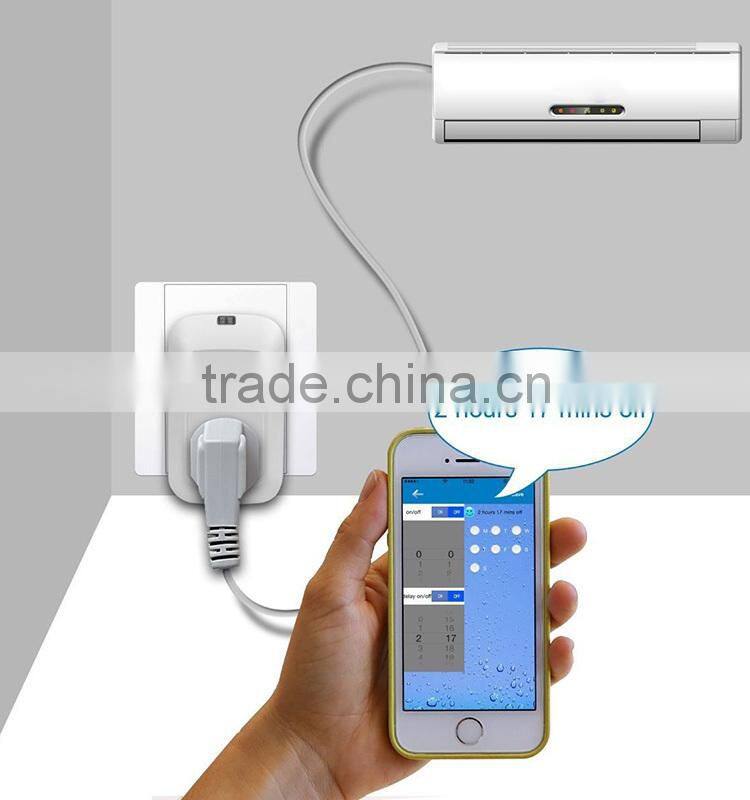 CE RoHS switch socket