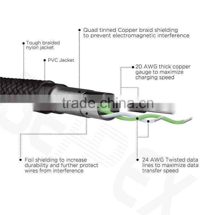 High Quality Magnetic Charging Micro USB Dc Cable for Android Phone