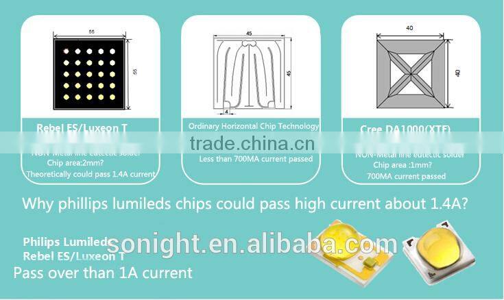 High lumen output led 150w tunnel light