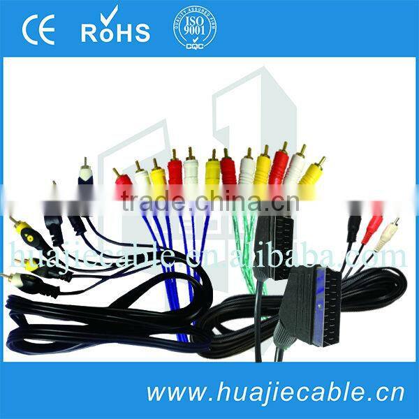 High speed hdmi cable 1.4v professional manufacturer support 4k*2K