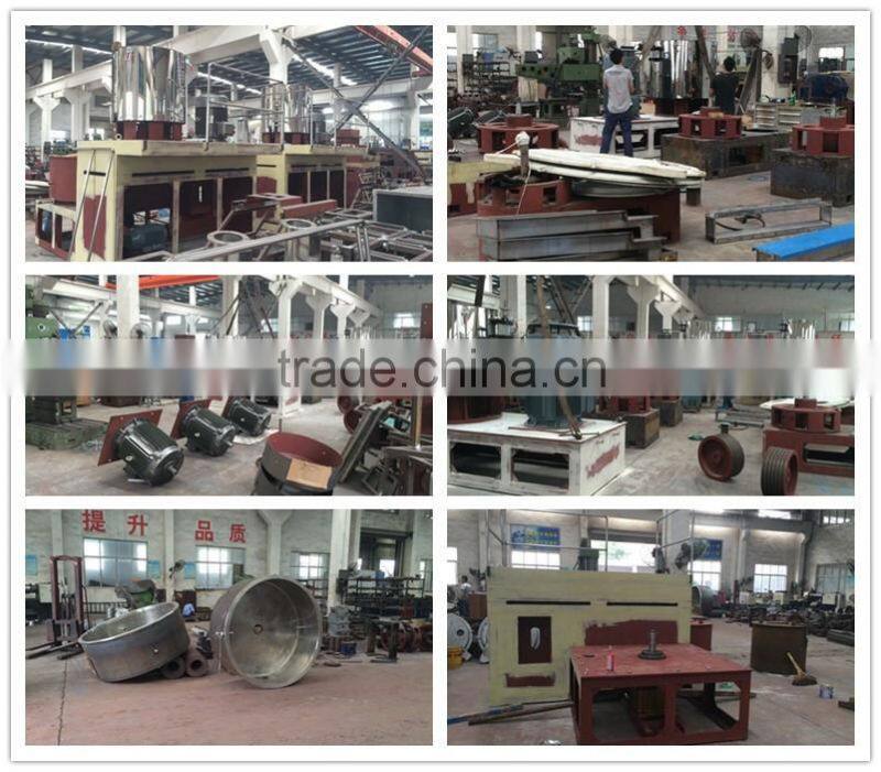 High speed compounding mixer