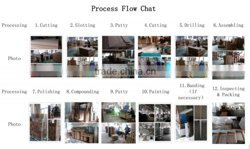 MDF wall shelf Floating shelf wall shelves MDF display wall shelf