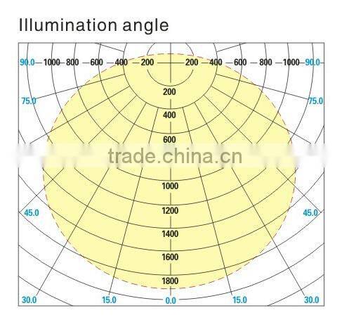 High quality E27 ceramic led bulbs 4w