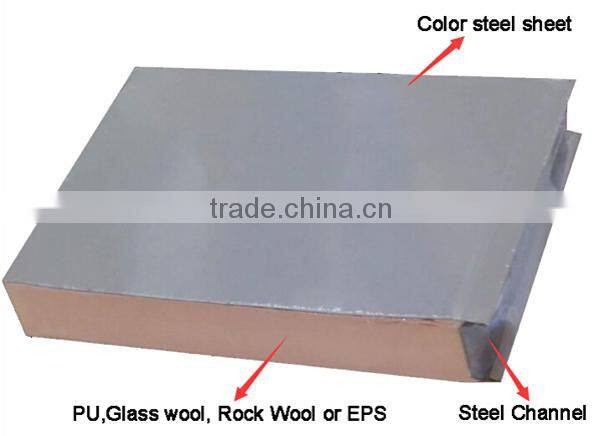 PU Sandwich Panel Interior Metal Wall Panels